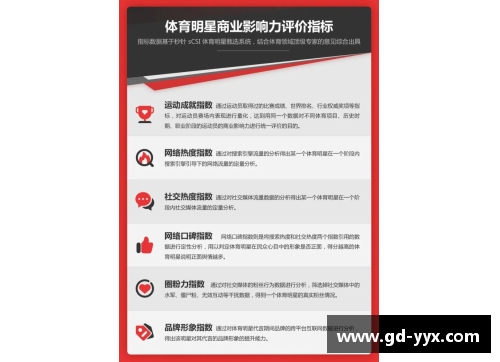 体育明星代言案例分析：品牌价值提升与市场影响力探究
